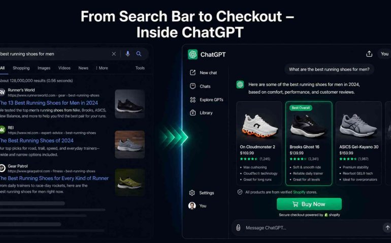 ChatGPT Shopify integration showing AI product carousel and instant checkout inside chat