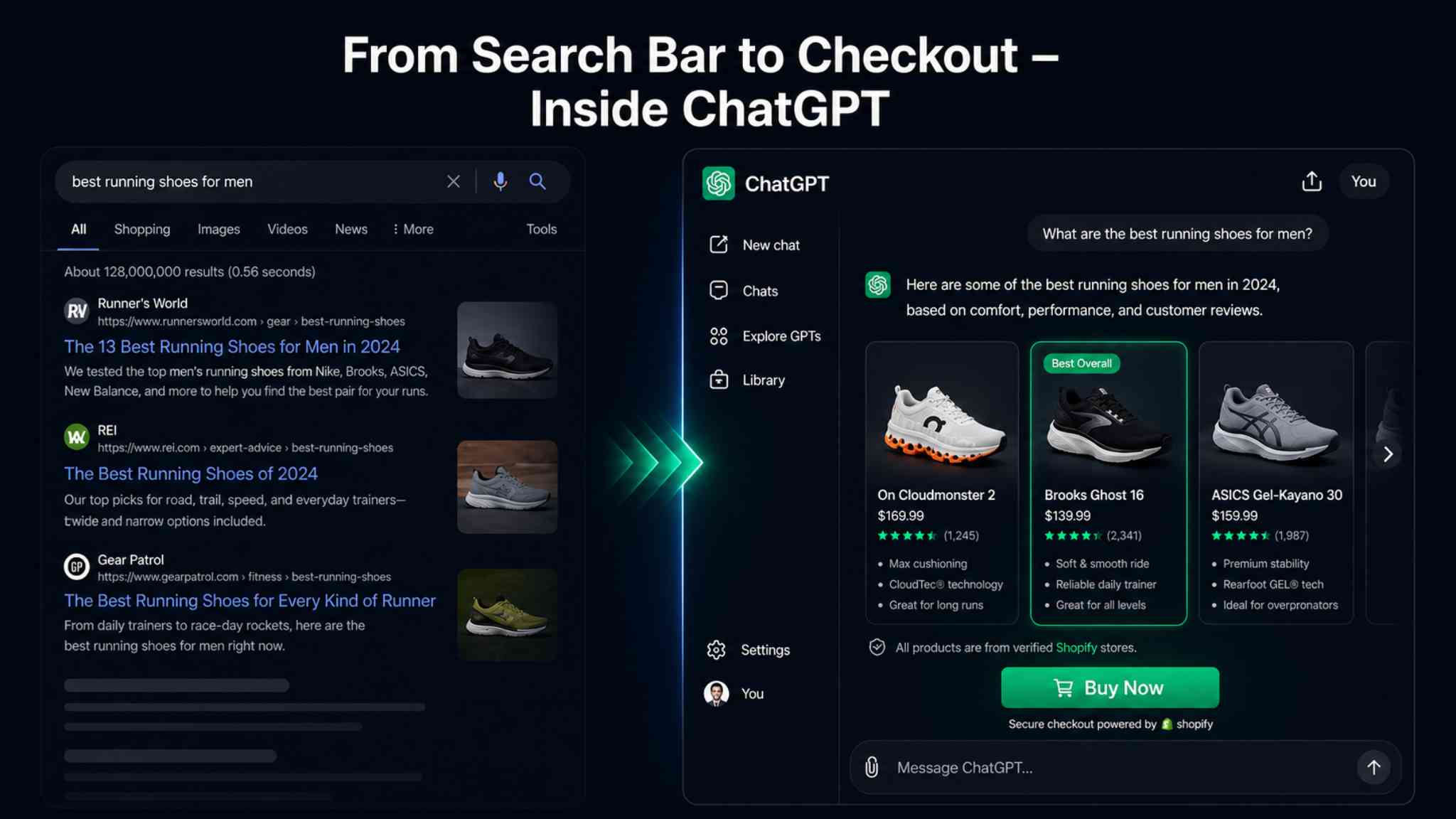 ChatGPT Shopify integration showing AI product carousel and instant checkout inside chat