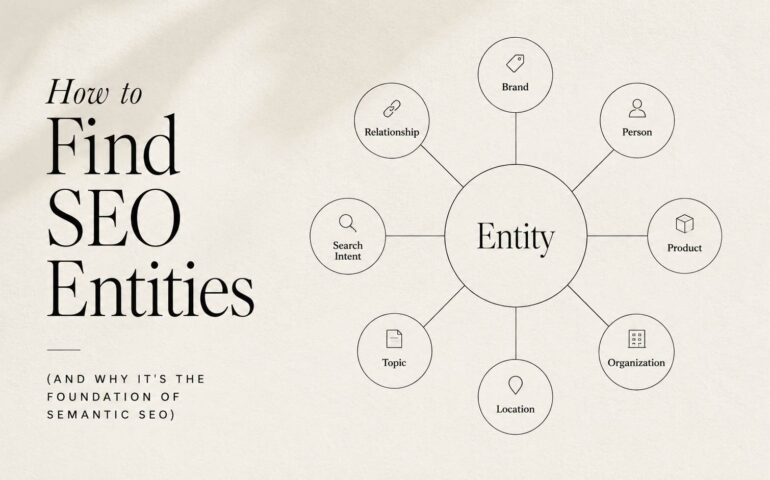 How to find SEO entities for semantic SEO with entity relationships including brand, person, product, organization, location, topic, search intent, and relationship.